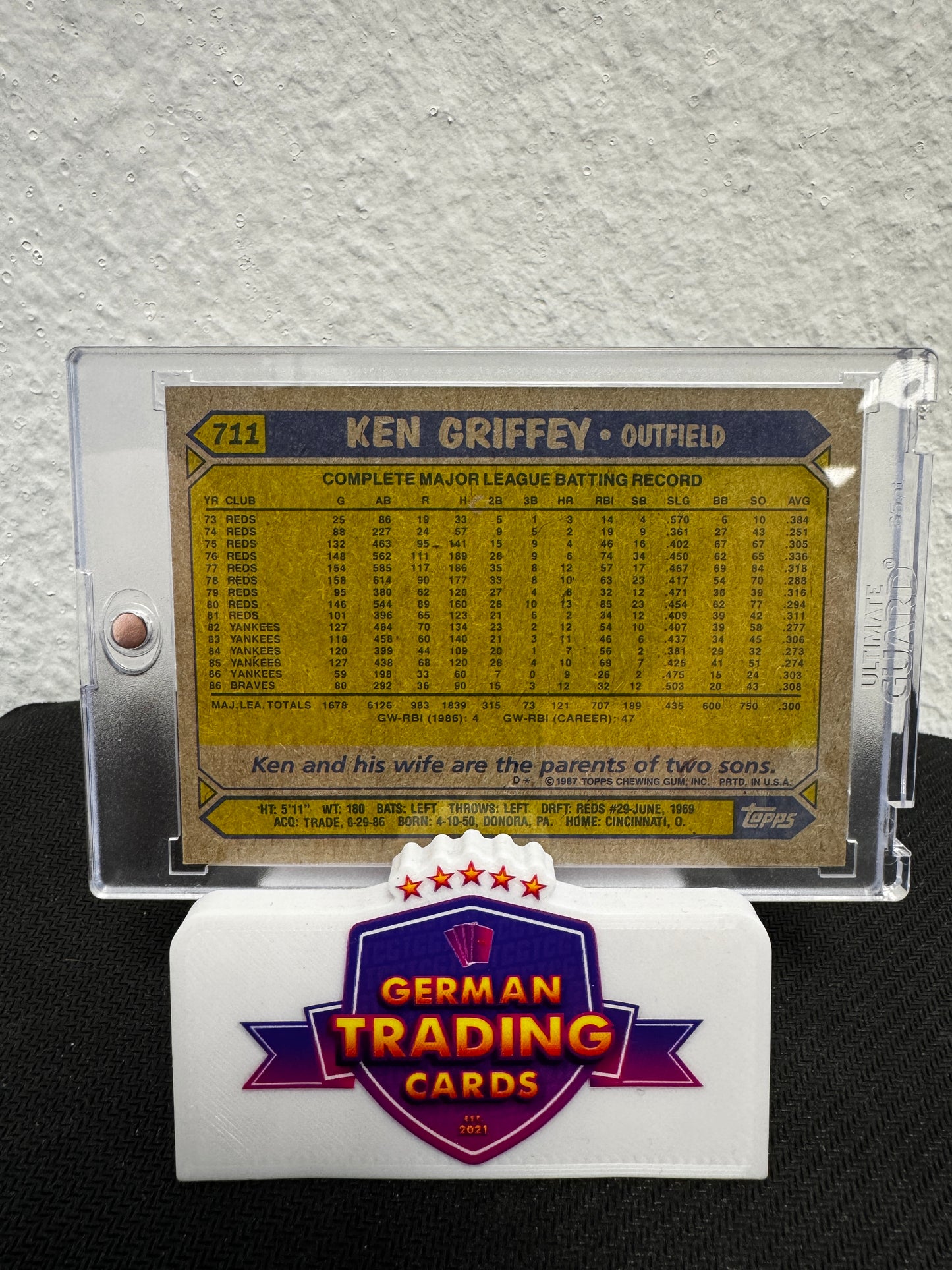 Ken Griffey Auto 19/90 - Topps Archives Signature Series 2022