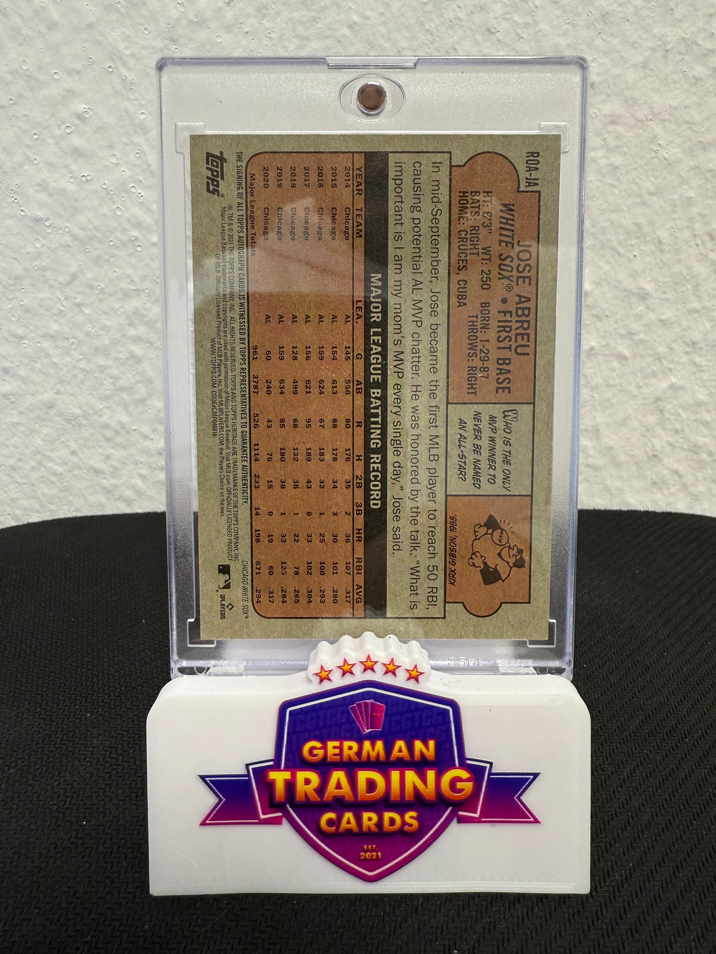 Jose Abreu Auto - 2021 Topps Heritage Baseball
