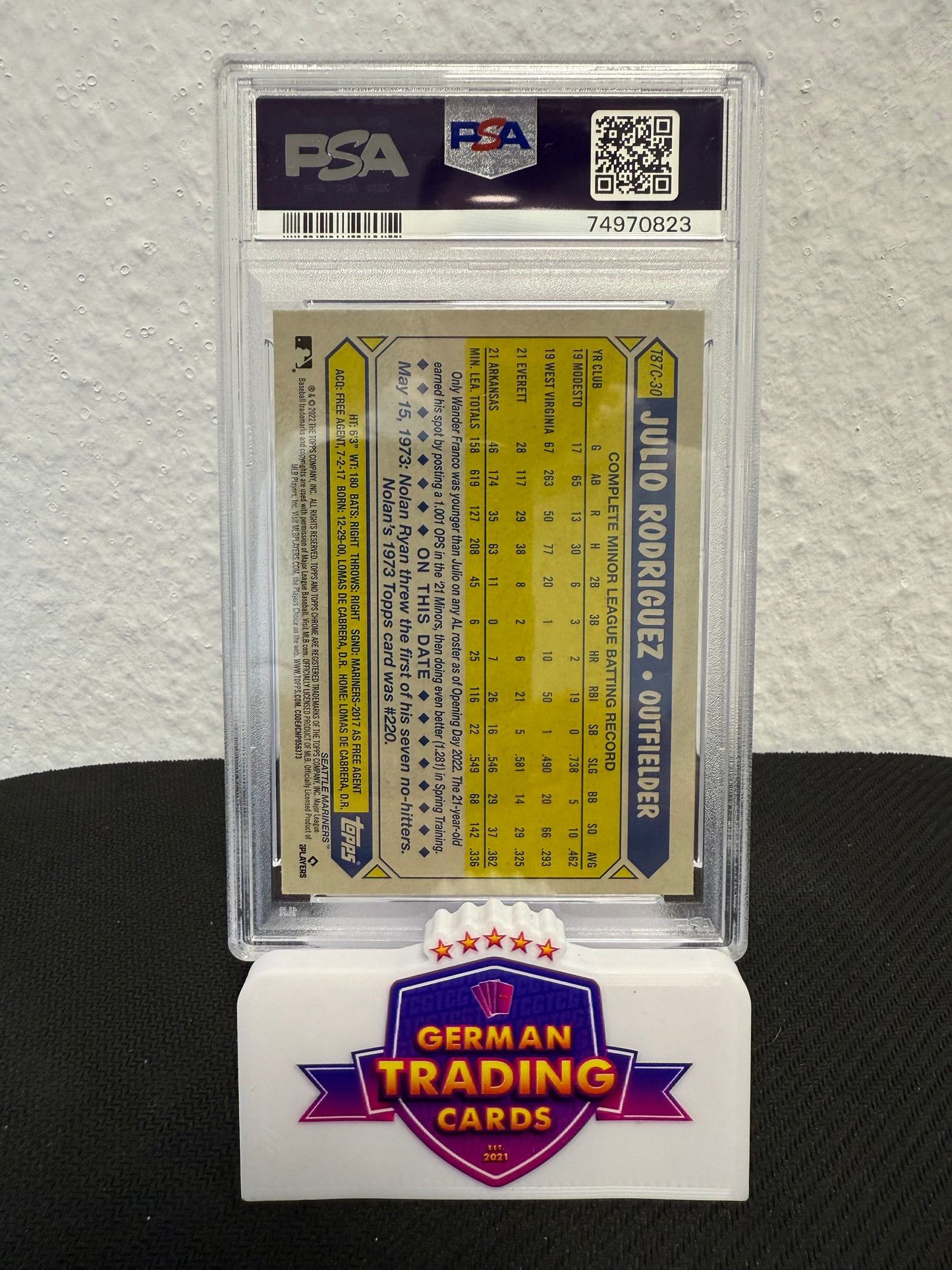 Julio Rodriguez Rookie Silver Pack Mojo PSA 8 - 2022 Topps Update Baseball